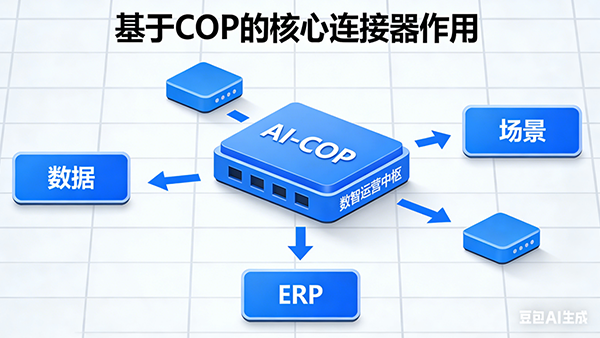 JDPAY钱包(中国)，AI